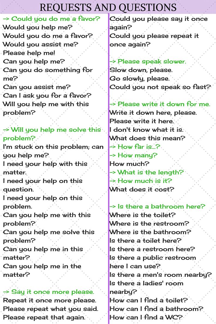 spoken english conversation pdf